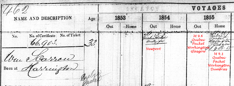 BT116/79 Register of Seaman, Series III, William Scarrow